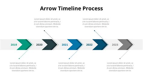 Chevron Process Diagram Timeline