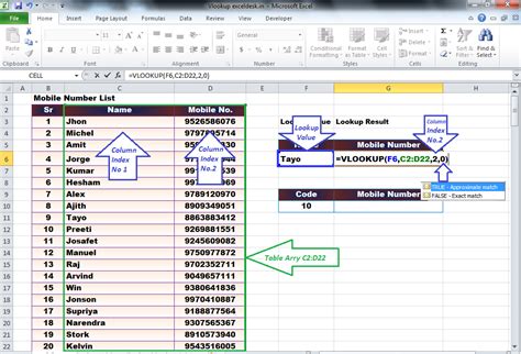 Vlookup Excel How To Use The Vlookup Function In Excel Ionos Riset