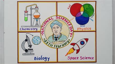 National Science Day Drawingscience Day Poster Drawing Ideasir C V