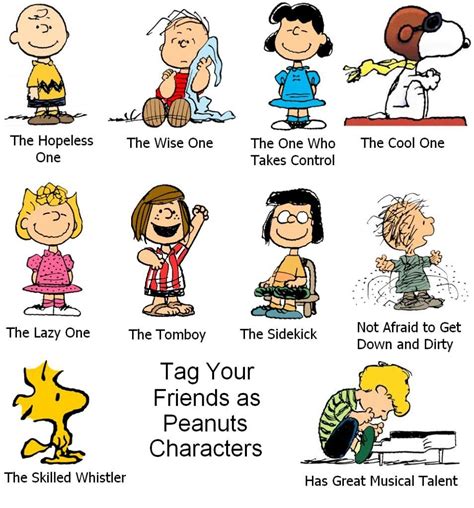 Pin By Nancy Lyons On Snoopy Charlie Brown Characters Charlie Brown