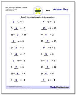 These algebra worksheets are great for any classroom. Pre-Algebra Worksheets