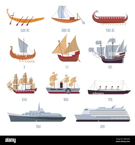 Evolution And Development Of Ships And Boats By Years Stock Vector