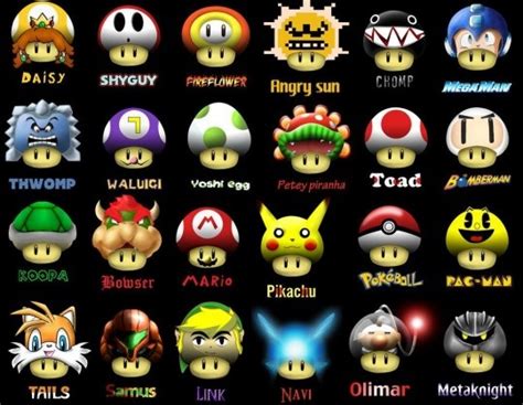 The Other Types Of Mario Mushrooms That Didnt Make It Into The Game