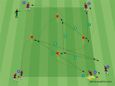 Soccer Passing Diamond Passing Drill With 2 Variations Soccer Coaches