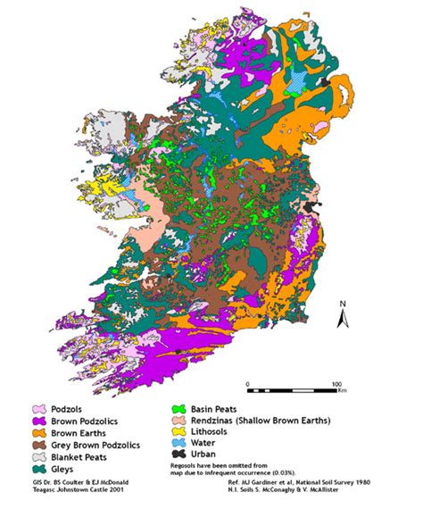 Soils In Ireland