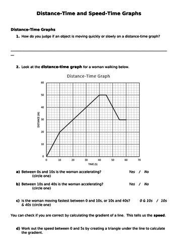 Distance velocity and time worksheet with answers scanned by. Distance Vs Time Graph Worksheet - Escolagersonalvesgui
