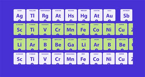 Periodic Table Of Fontstypes Periodic Table Typeface Font Types Images