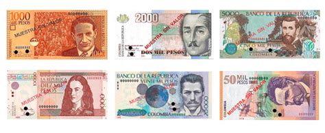 Precio Dólar Colombia | Cambio Dólar Peso Hoy | Valor Dólar Colombia