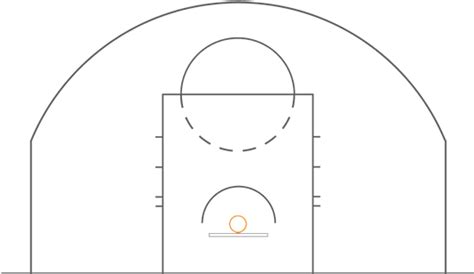 Basketball Court Diagram Png Image Transparent Png Fr
