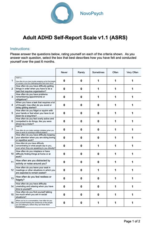 pdf adult adhd self report scale asrs v symptom checklist in hot sex picture