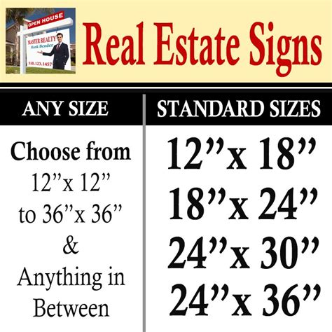 Real Estate Sign Felts Printing And Signs