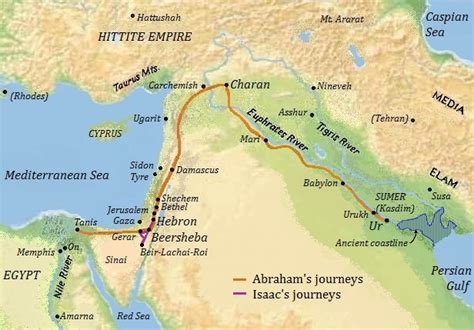 Mapa Del Viaje De Abraham
