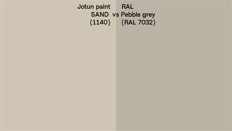Jotun Paint SAND 1140 Vs RAL Pebble Grey RAL 7032 Side By Side