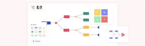 13 Decision Making Techniques And Tools For Business Raybet雷竞技 最佳电子竞技