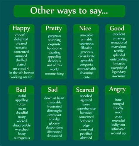 Other Ways To Say Happy Pretty Nice Good Bad Sad Scared