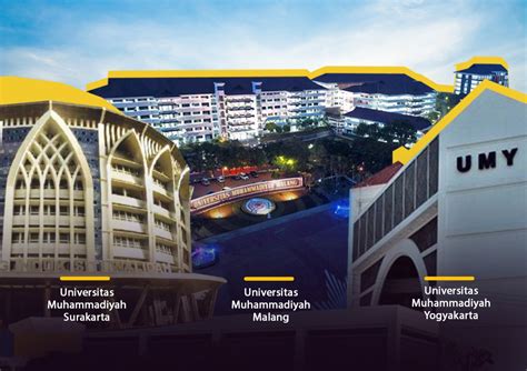 Tiga Kampus Muhammadiyah Ini Masuk Jajaran 10 Universitas Islam Terbaik