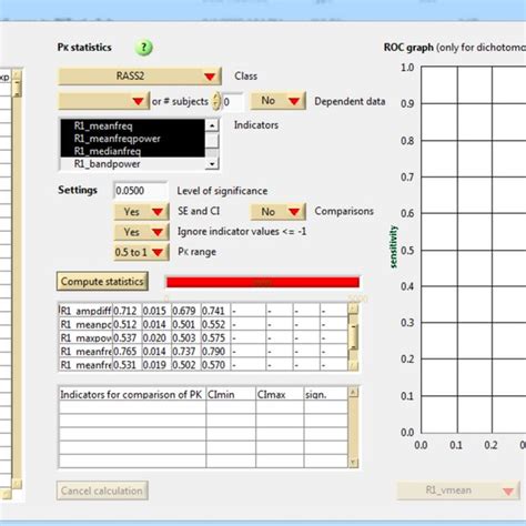 User Interface Of The Program “pk Tool” For Computing Prediction