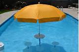 Images of Swimming Pool Umbrellas