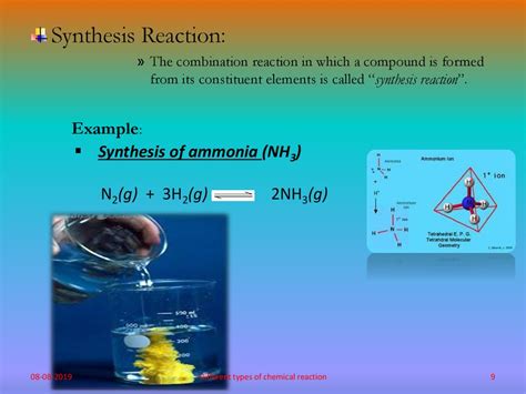 Chem Reactions Different Typesof Chemical Reactions презентация онлайн
