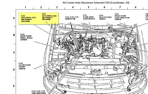 2003 Ford Expedition Vacuum Hose Diagram Wiring Diagram Database