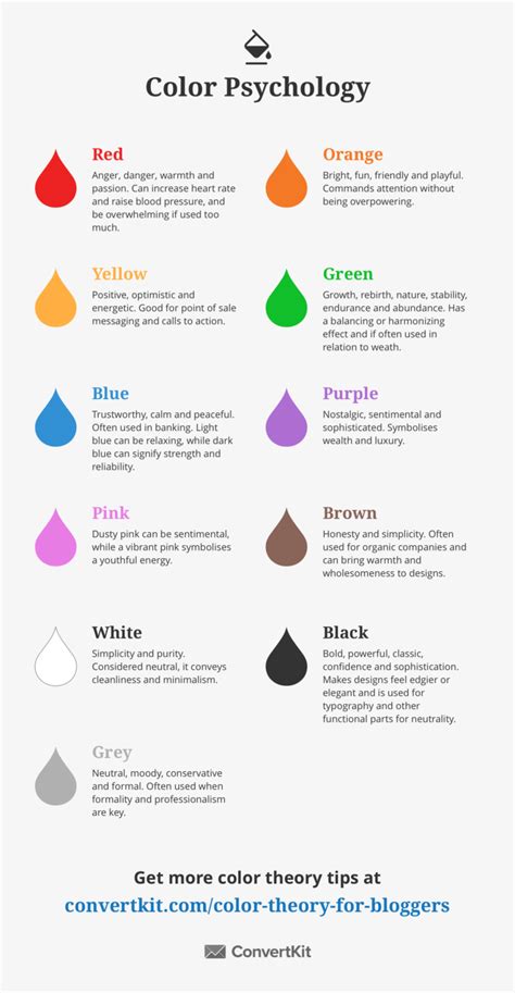 Colors And Emotions Color Meanings Colors And Their Meanings Meaning