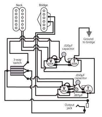 fender telecaster  custom wiring diagram  wiring diagram sample