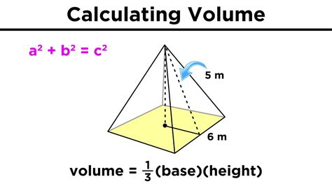 Three Dimensional Shapes Part 2 Calculating Volume Youtube