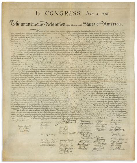 Declaration Of Independence In Congress July 4 1776 The Unanimous