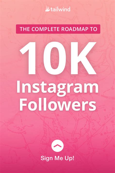 Quick Fix Tactics To Grow Instagram Followers Just Dont Work So Were Giving You The Tips