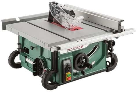 Grizzly Adds A Pair Of Jobsite Saws Woodshop News