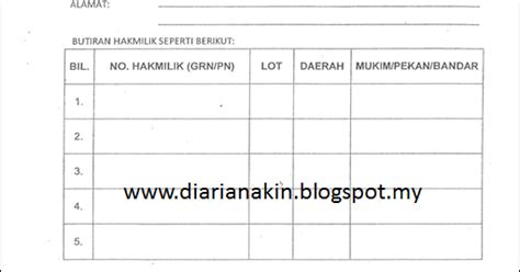 Merupakan hak milik yang dikeluarkan kepada setiap unit/petak yang telah dijual bagi: Kuconteng Diari: Hak Pemilikan Strata Untuk Rumah Kos Rendah