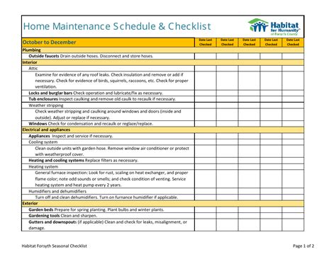 Home Maintenance Schedule Checklist Template Habitat For Humanity