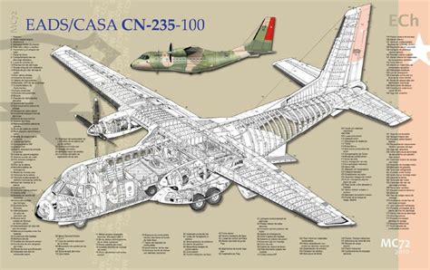 Cn 235 100 Cutaway Aircraft Design Old Planes Aircraft