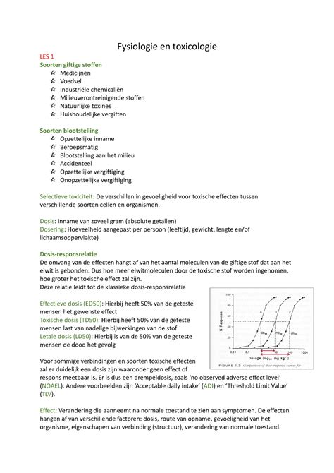 Fysiologie En Toxicologie Samenvatting Fysiologie En Toxicologie LES