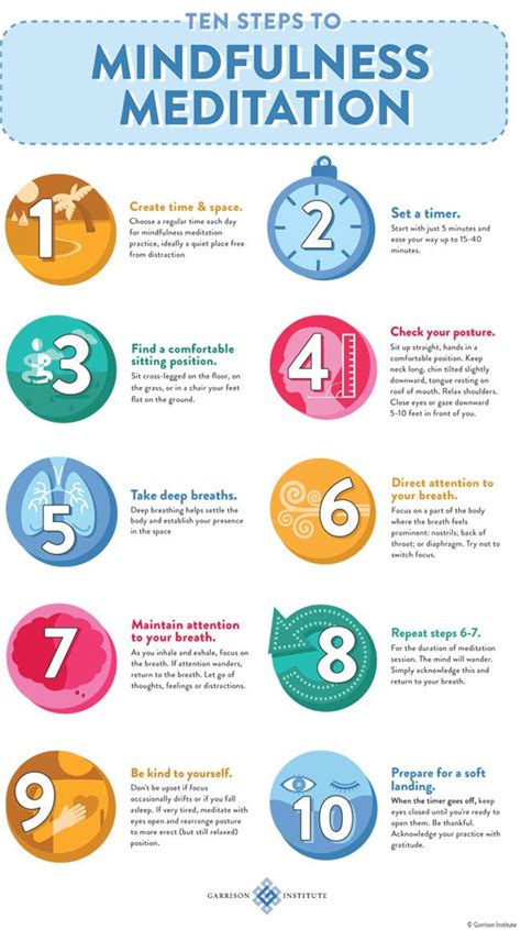 How To Meditate In 10 Easy Steps Infographic Meditation For