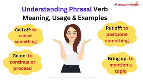 Understanding Phrasal Verb Meaning Usage And Examples
