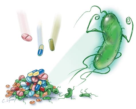 Antibiotic Resistance Clinical Pharmacy And Pharmacology Jama