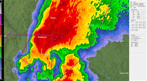 Radar Images From The Oklahoma Tornadoes Dans Wild Wild Science