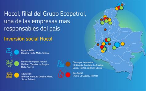 Infografia Inversion Social Hocol 1 Asociación Colombiana del