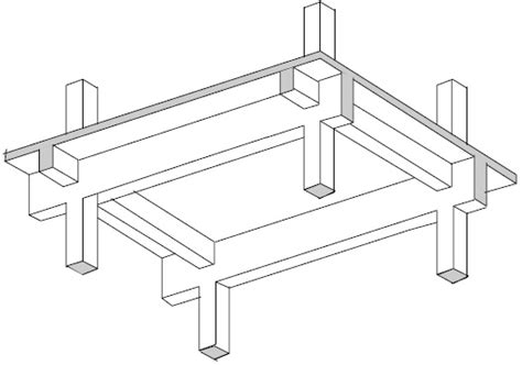 Concrete Slab Types Construction Cost And Applications