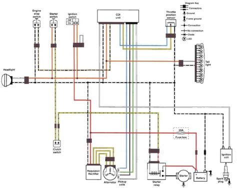 Suzuki Ltr 450 Wiring Diagram