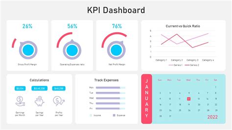 Kpi Dashboard Infographics Slidebazaar