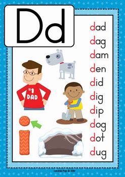 However, there are many more. Alphabet Posters with CVC Words by Lavinia Pop | TpT