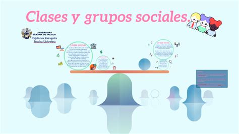 Clases Y Grupos Sociales By Jessica Zaragoza On Prezi