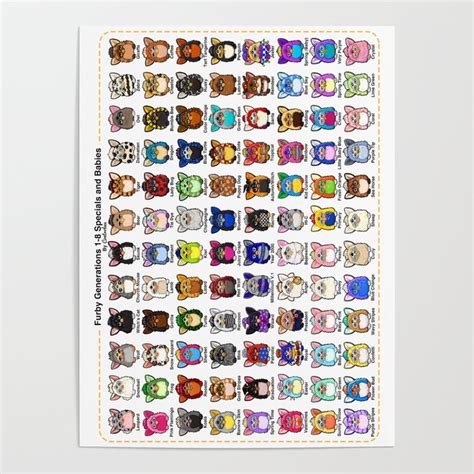 Furby Collection Poster By Controlzee Society6