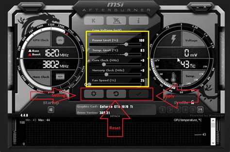The Complete Guide To Msi Afterburner Beginner And Advanced