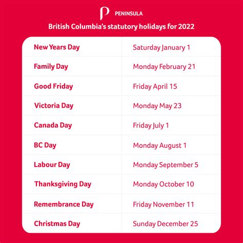 Christmas Holiday In Canada 2022 Christmas 2022 Update