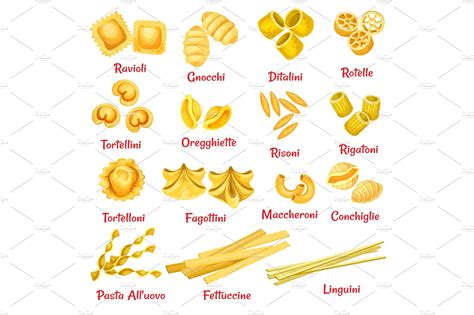 Pasta Type With Name Poster Of Italian Macaroni Custom