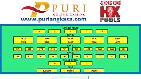 nomer hongkong