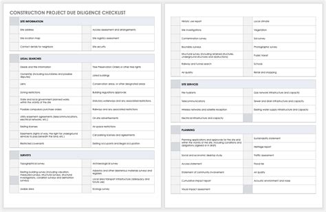 Hr Due Diligence Checklist Template Pdf Template